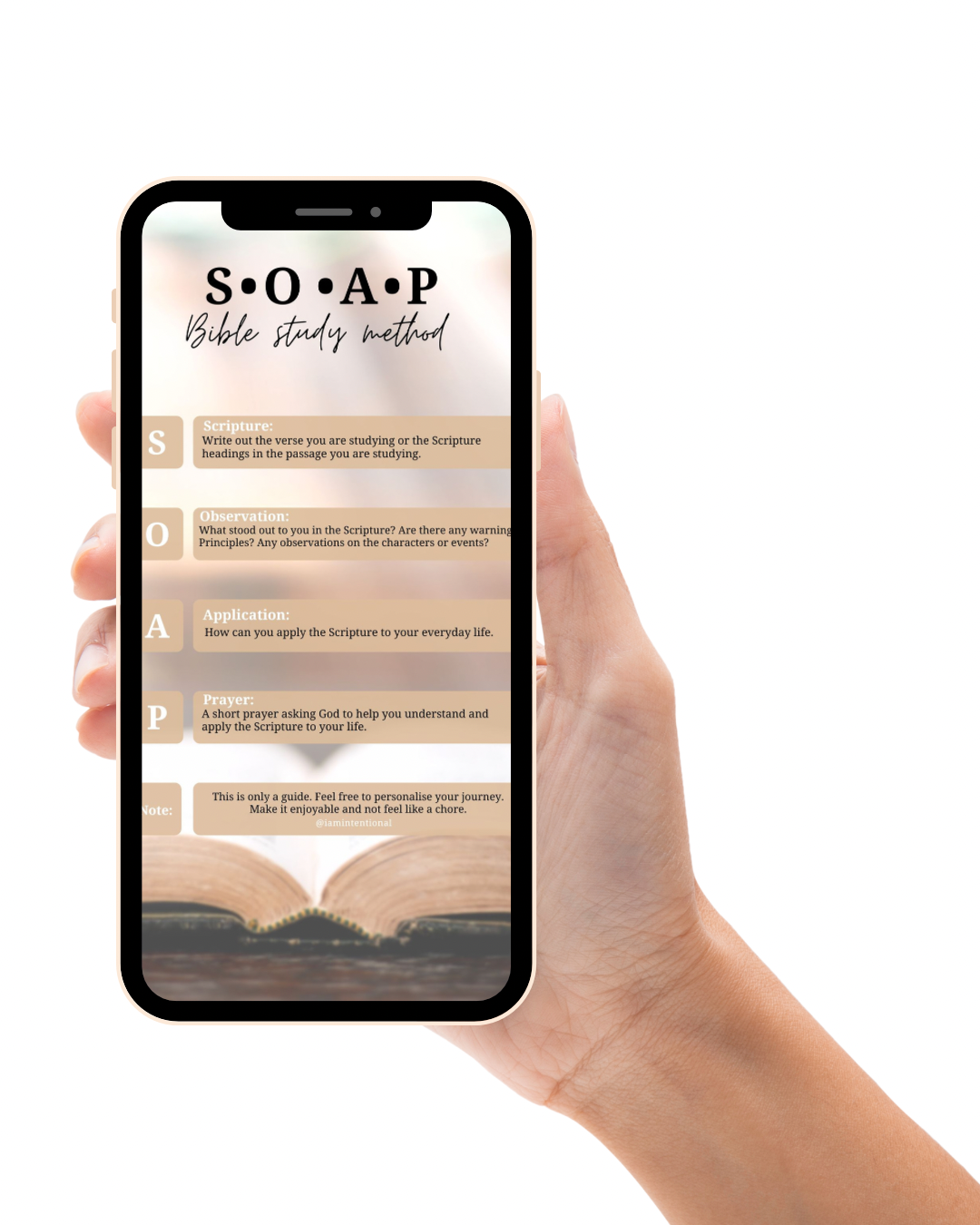 S.O.A.P Template (free download) - I AM INTENTIONAL