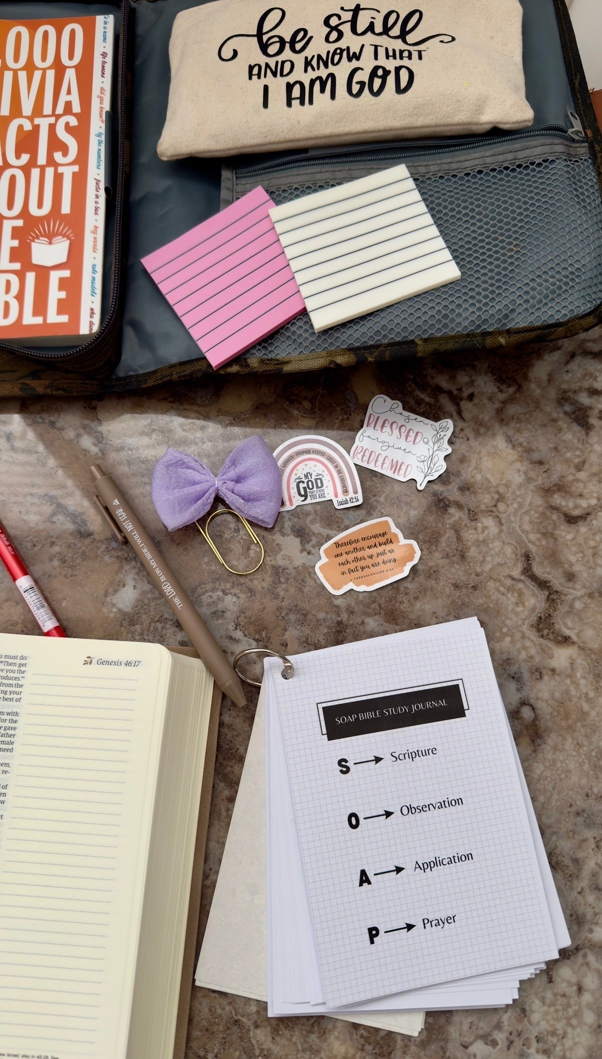 SOAP Bible Study Tip- Ins - I AM INTENTIONAL 