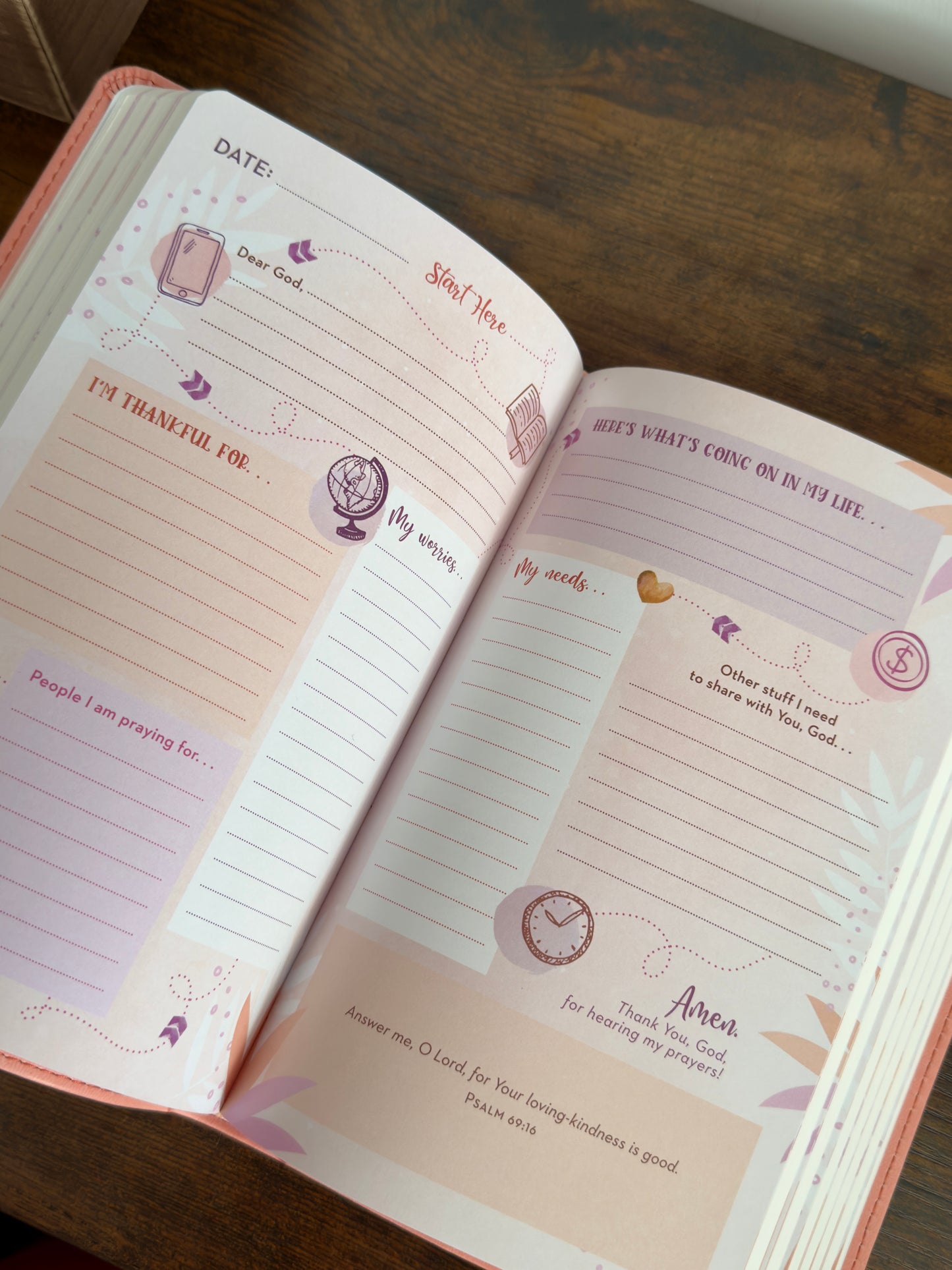 The Prayer Map Bible - I AM INTENTIONAL 