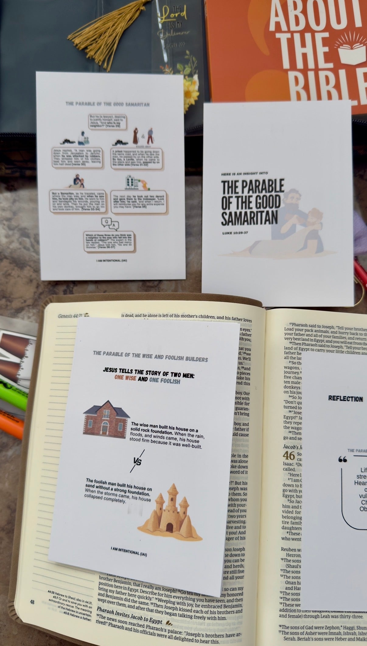 Parables Bible Tip- Ins - I AM INTENTIONAL 