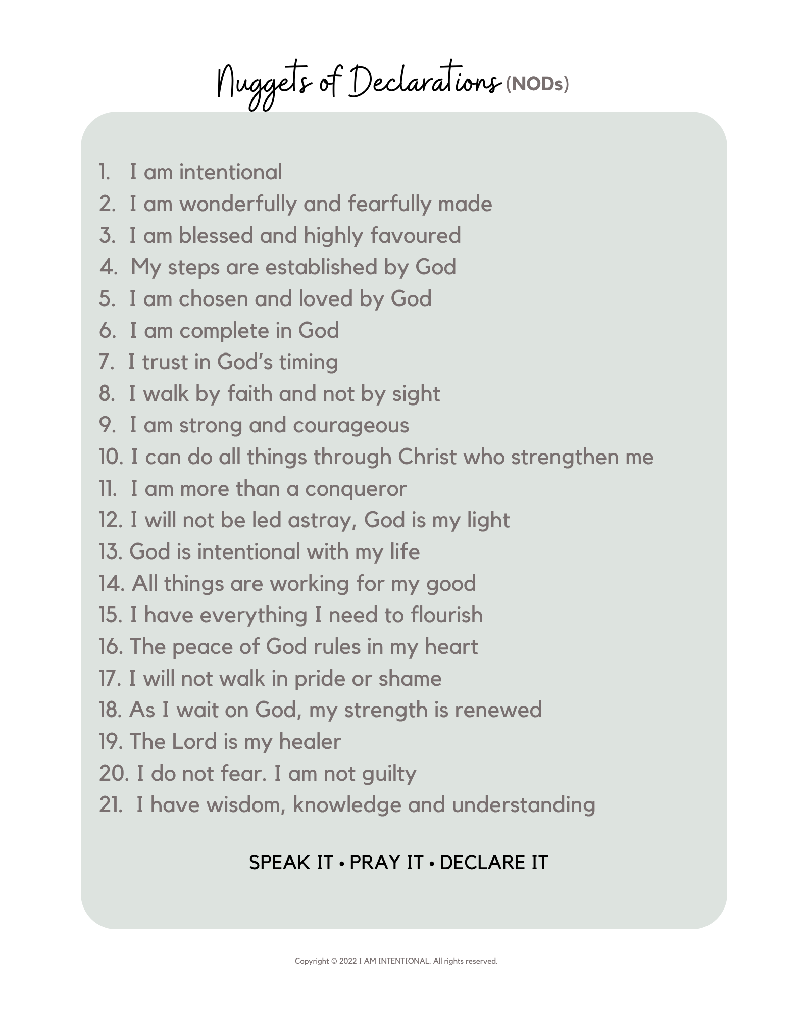 Hey Jesus: A Guided Prayer Journal for Building an Intentional Prayer Life Ebook