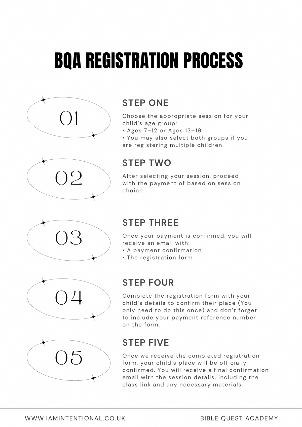 BQA Registration Instructions - I AM INTENTIONAL 