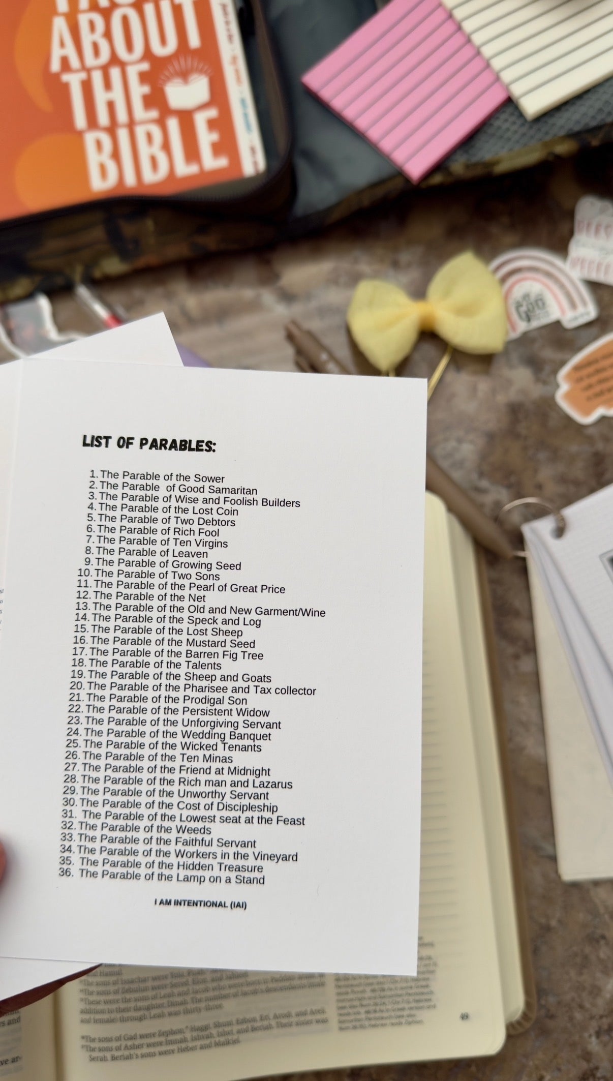 Parables Bible Tip- Ins - I AM INTENTIONAL 