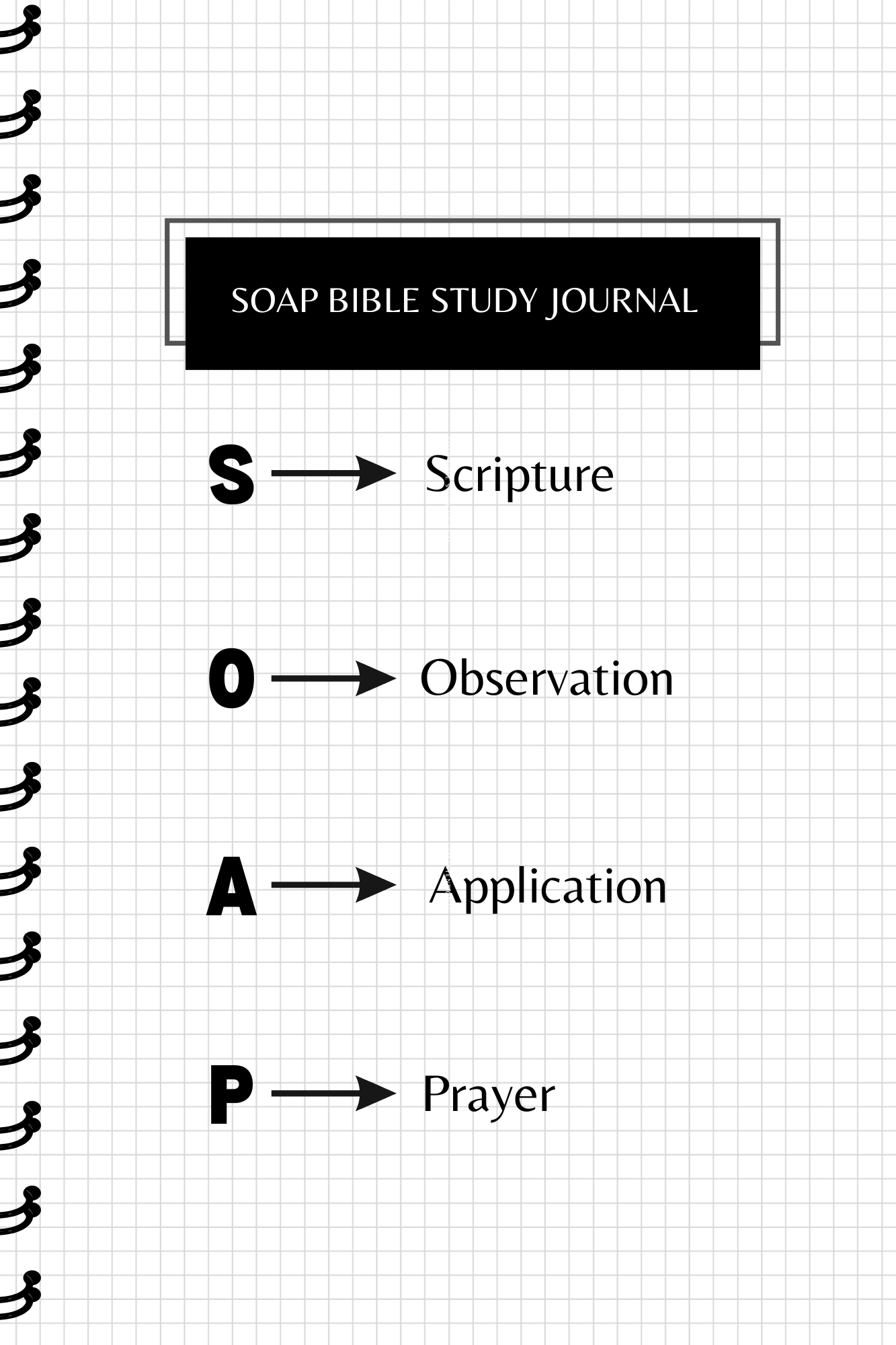 SOAP Bible Study Journal: Guided Scripture Reflection and Application | Christian Bible Study Ebook - I AM INTENTIONAL 